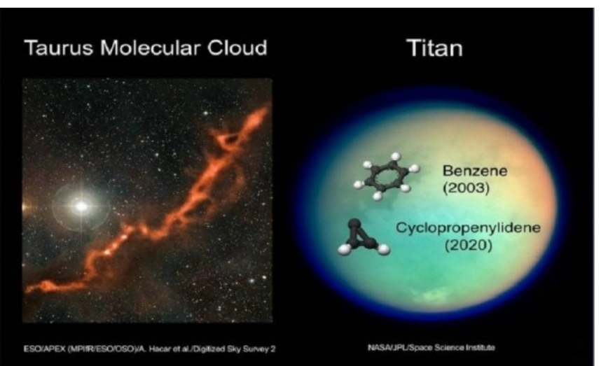 Pas ujit në Hënë, NASA zbulon molekulën ‘e çuditshme’ në Titan
