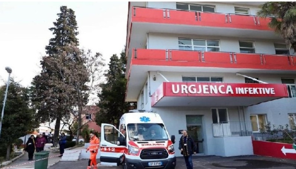 10 persona humbin jetën/ Ja sa raste të reja u regjistruan në 24 orët e fundit në Shqipëri