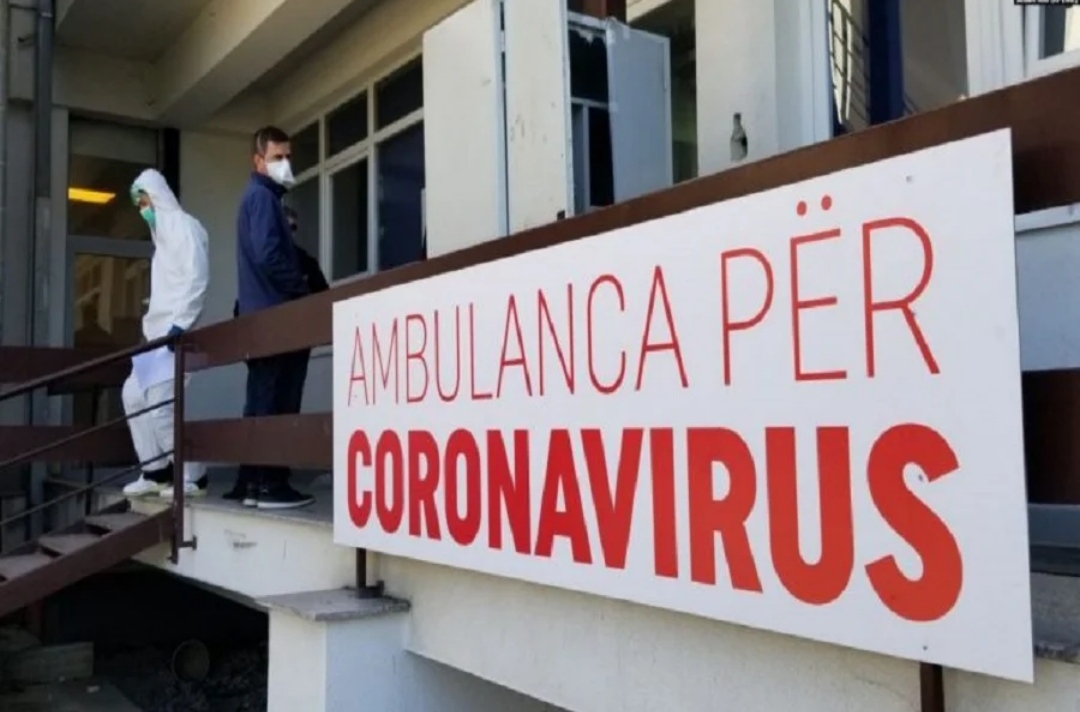 Sërish një humbje jete, MSH bën bilancin e Covid19: 549 qytetarë të infektuar dhe 297 të shëruar në 24 orët e fundit