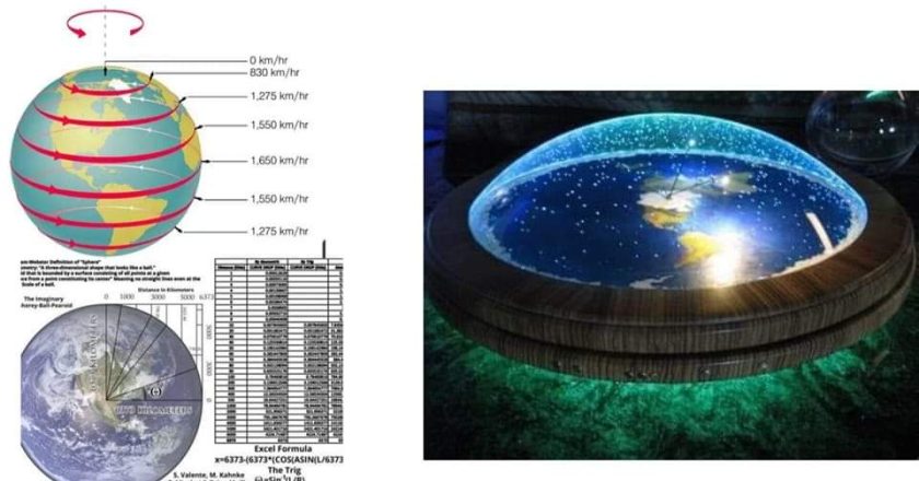 Një sferë me një perimetër prej 24,901 miljesh bën kërkesa shumë specifike në lidhje me fizikën, shkencën dhe matematikën!-Çkemi News