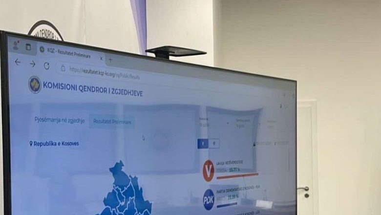 Problemet teknike dhe anomalitë me rezultatet e zgjedhjeve, KQZ: Numërimi do të bëhet manualisht!-Çkemi News