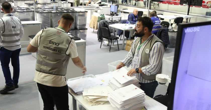 Numërohen 836/1282 kuti në Tiranë, PS prin me 19 mandate! PD në luftë për çdo votë me Mundësinë e Shehajt për një mandat-Çkemi News
