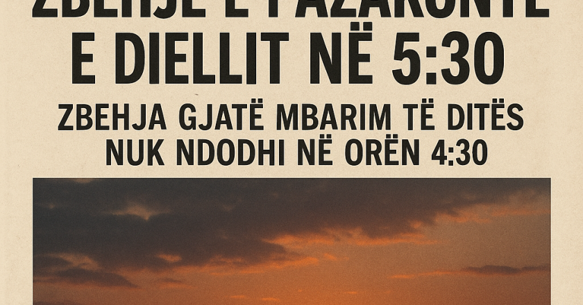 Kur Drita Vjen me Vonesë – Çfarë po ndodh me Tokën dhe Pse s’na e thotë askush?”-Çkemi News