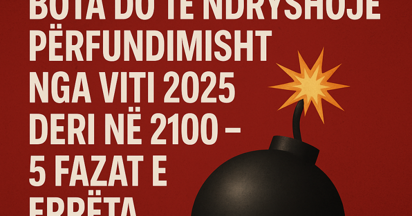 PLANIFIKIMI SEKRET: Bota do të ndryshojë përfundimisht nga viti 2025 deri në 2100 – 5 Fazat e Errëta që po vijnë!”-Çkemi News
