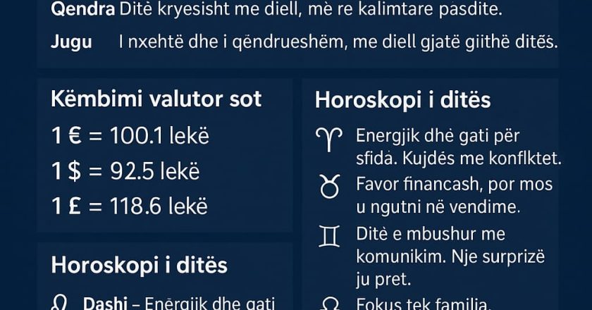Horoskopi – Moti – Këmbimi Valutor – Çkemi News