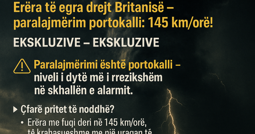 STUHI APO LUFTE E NATYRËS? Erëra të egra drejt Britanisë – paralajmërim portokalli: 145 km/orë!-Çkemi News