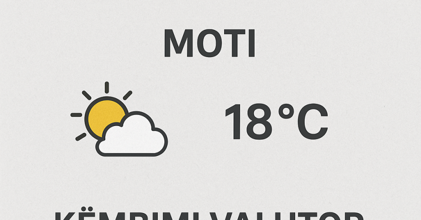 Çkemi News – Horoskopi, Moti dhe Këmbimi Valutor (22 Gusht 2025)