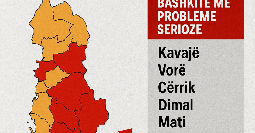 Shkundet harta vendore! Ja bashkitë që rrezikojnë të shuhen: Borxhe miliona euro dhe boshatisje masive-Çkemi News TV
