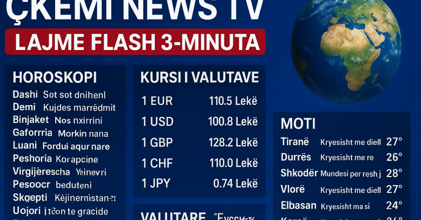 Flash 3-Minuta: Horoskopi, Valutat dhe Moti- Çkemi News TV