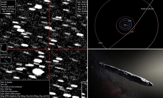 E vërteta pas lajmit viral: Jo, kometa 3I/ATLAS nuk është zhdukur dhe Elon Musk nuk ka paralajmëruar fundin e botës-Çkemi News