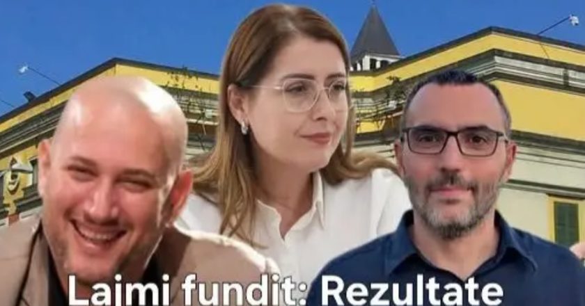 Lajmi fundit: rezultate befasuese për Tiranën