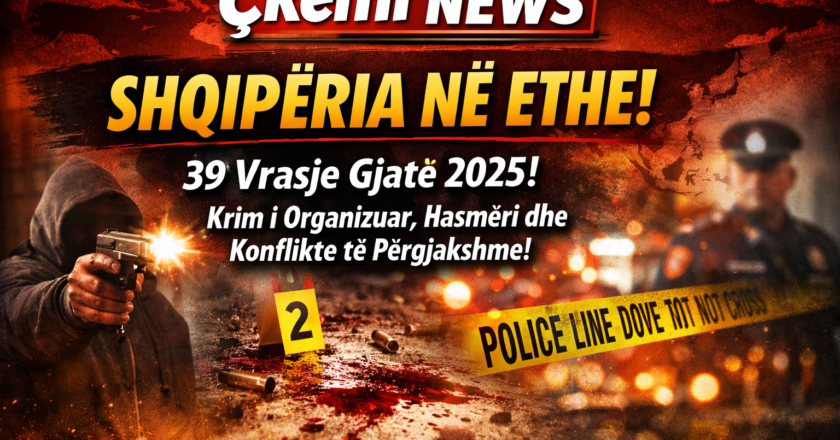 SHQIPËRIA NË ALARM! 2025 Mbyllet me Dhjetëra Vrasje, Nga Krimi i Organizuar te Konfliktet Banale që Marrin Jetë-Çkemi News
