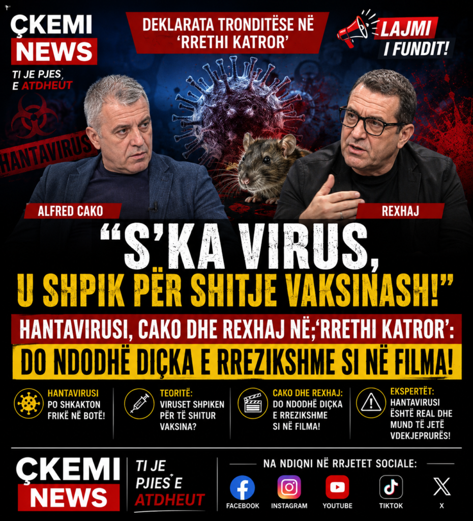 ALFRED CAKO DHE REXHAJ TRONDISIN STUDION: “Do ndodhë diçka e rrezikshme si në filma!”